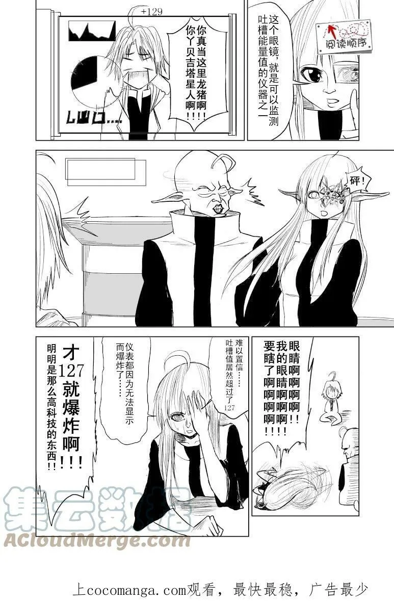 99984 世界末日篇 第1页