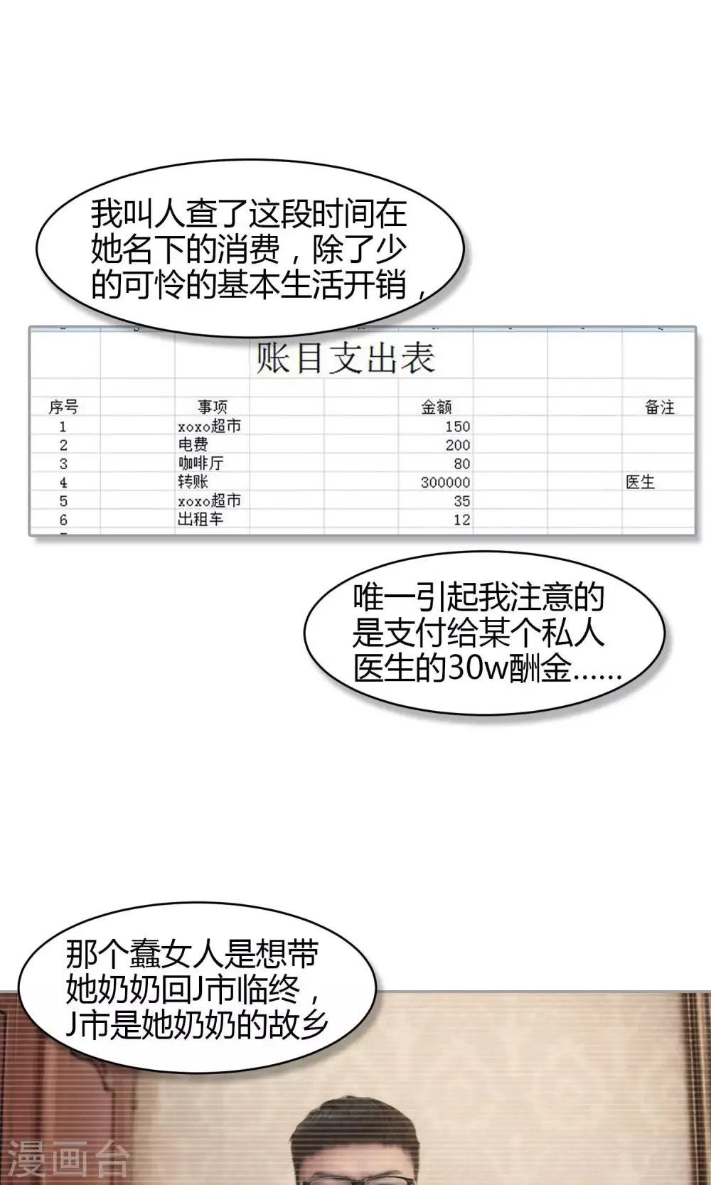 第25话 特别的惊喜 第13页