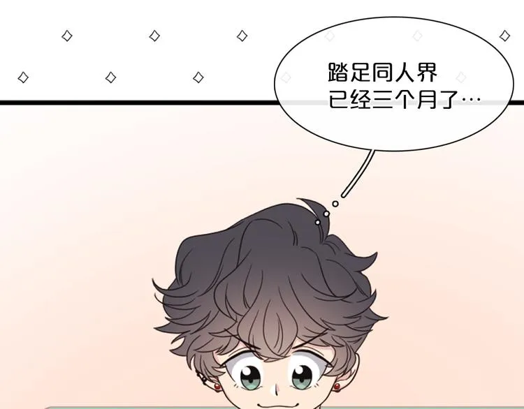 第5话 同人界新星 第94页