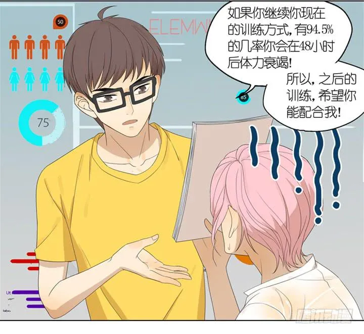 把你交给我 第19页