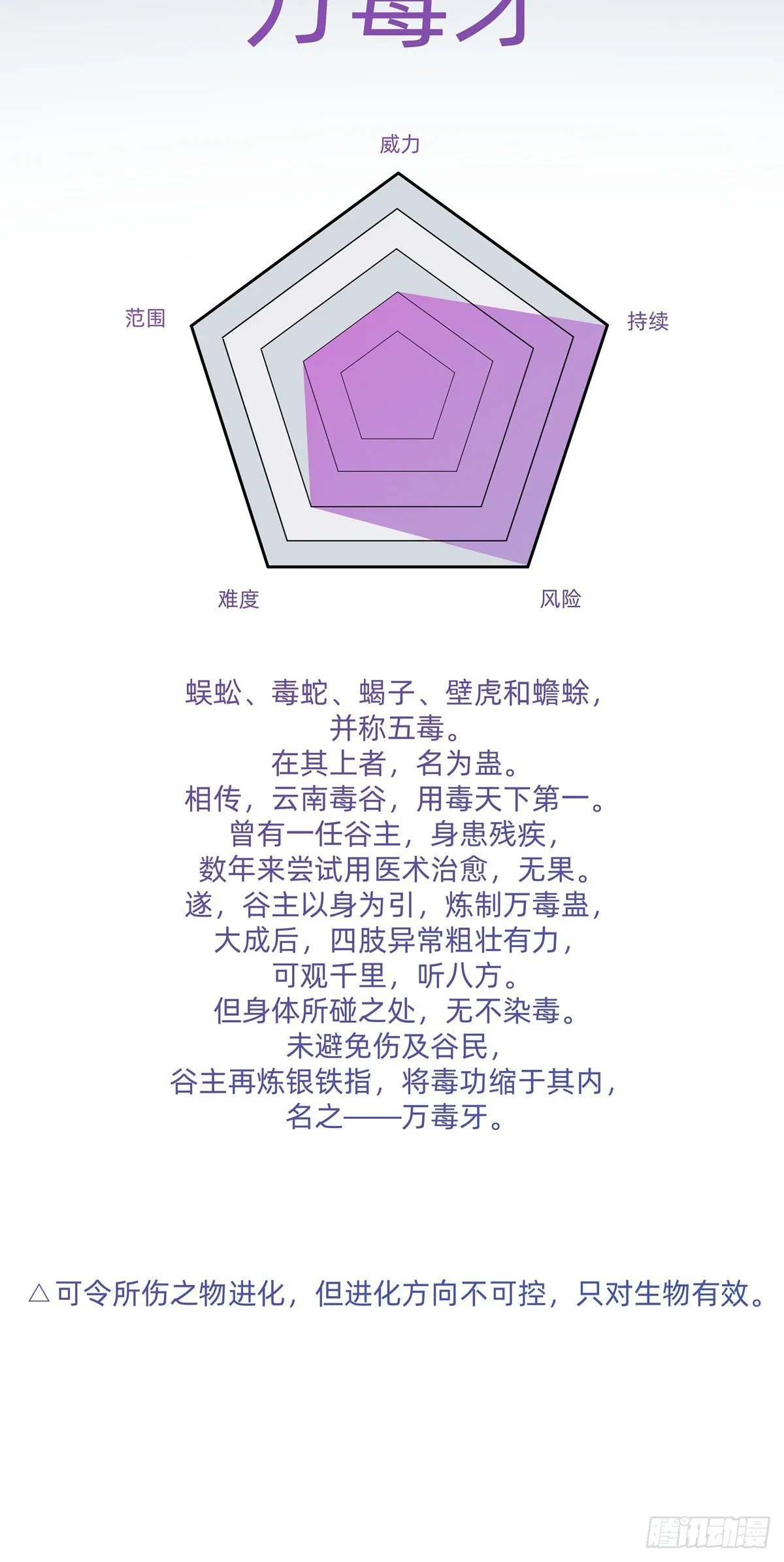 大人，时代变了！ 第44页