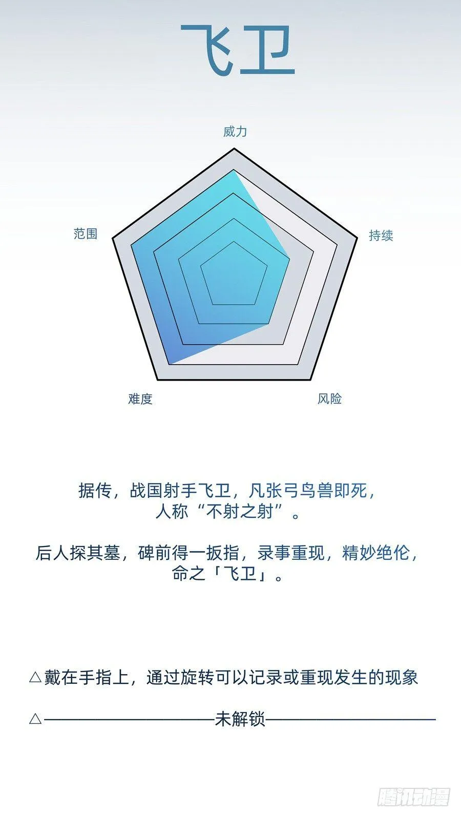 撕开幻影的飘带 第23页