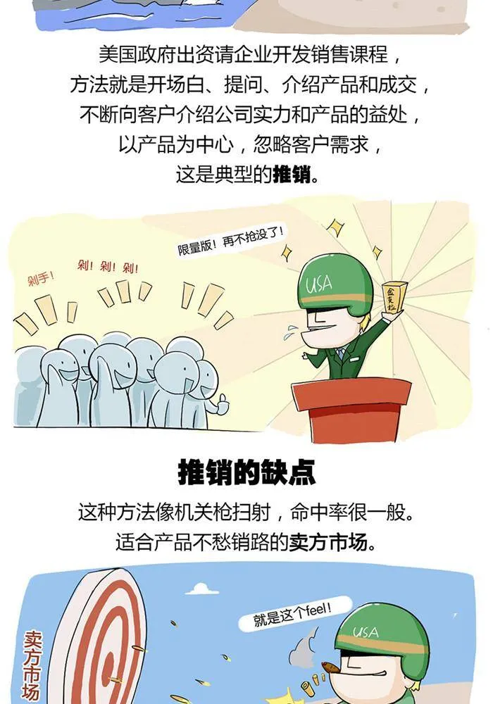 第一话 第2页