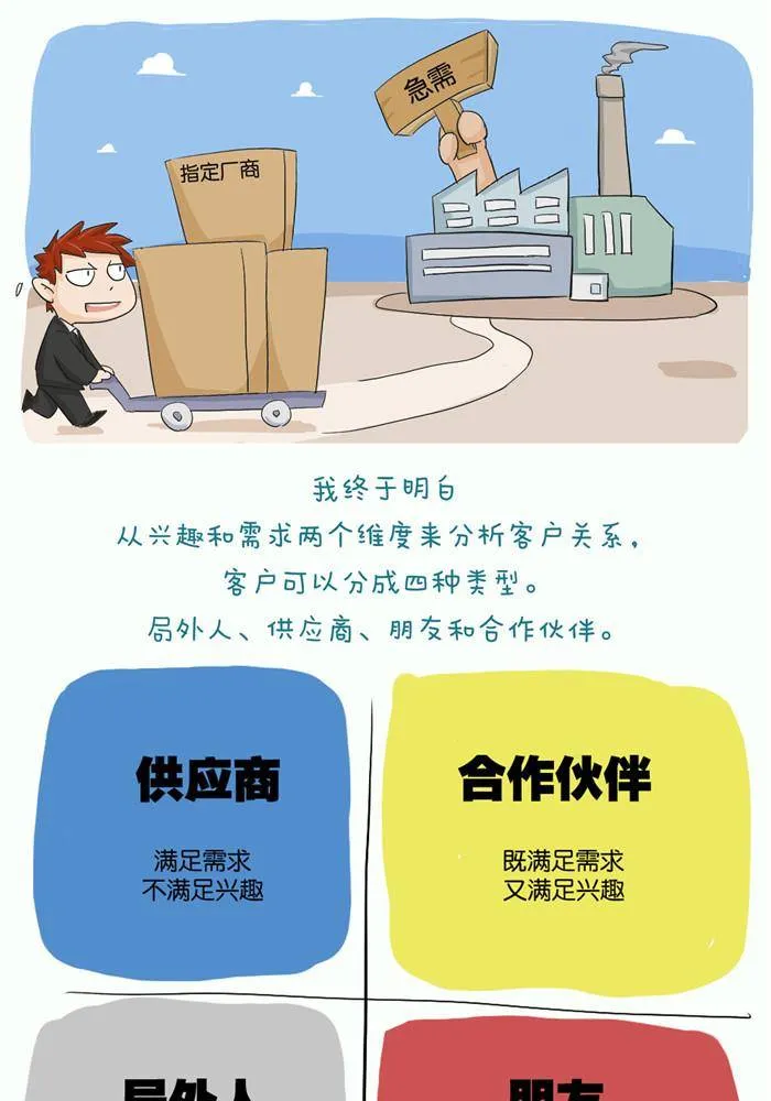 第三话 第5页