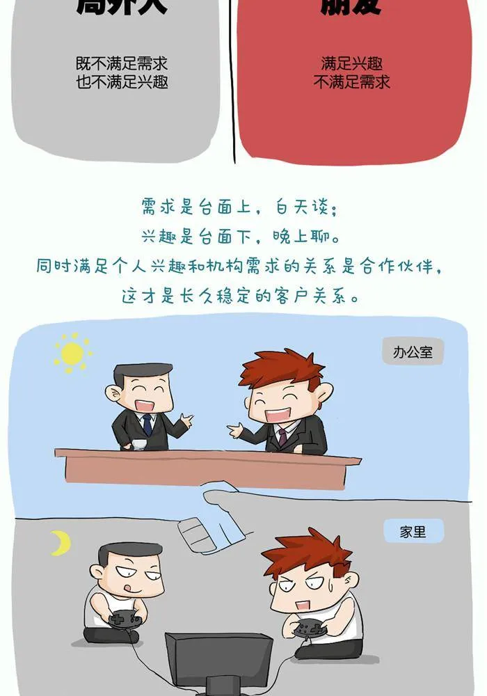 第三话 第6页