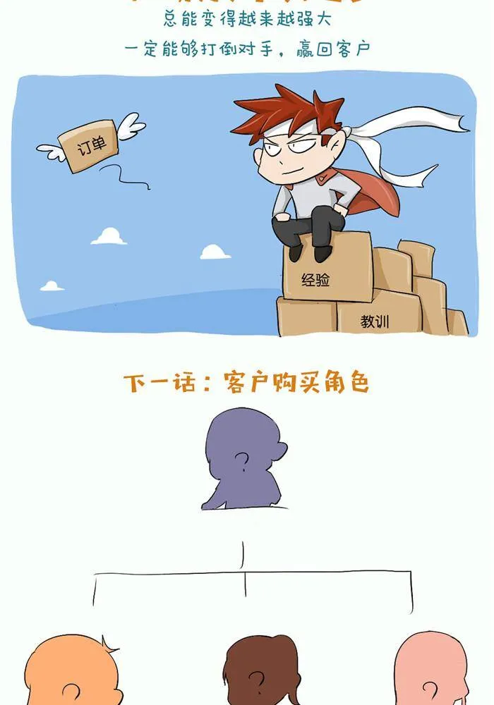 第三话 第8页