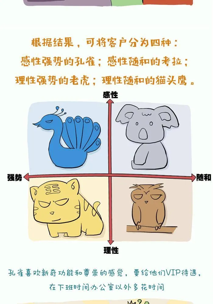 第五话 第4页