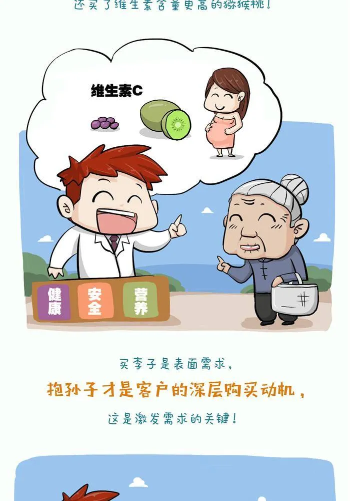 第六话 第3页