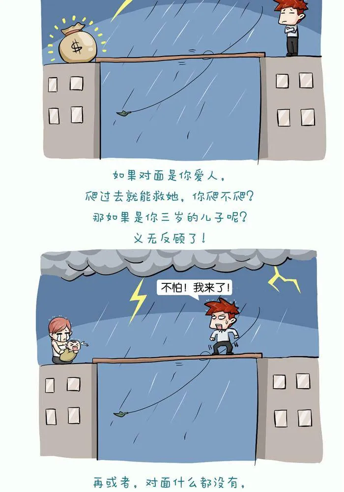第七话 第1页