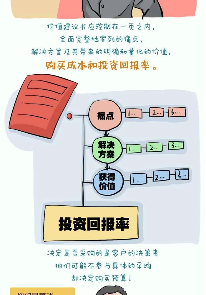 第八话 第5页