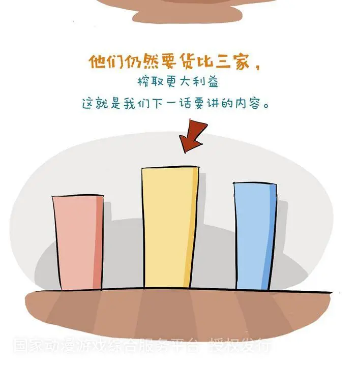 第九话 第7页