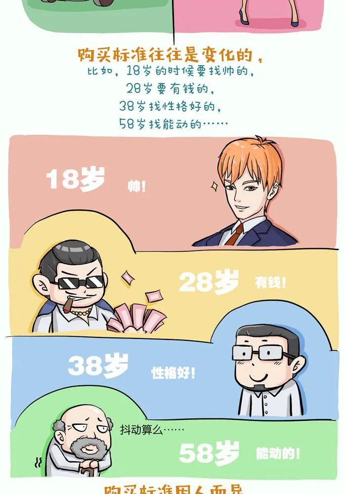 第十话 第2页