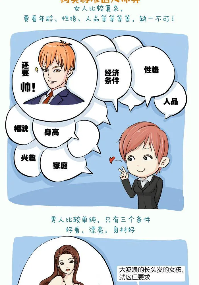 第十话 第3页