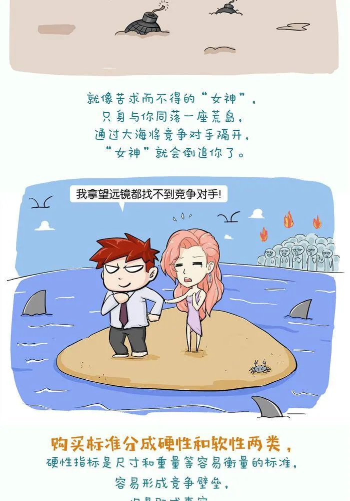 第十话 第6页