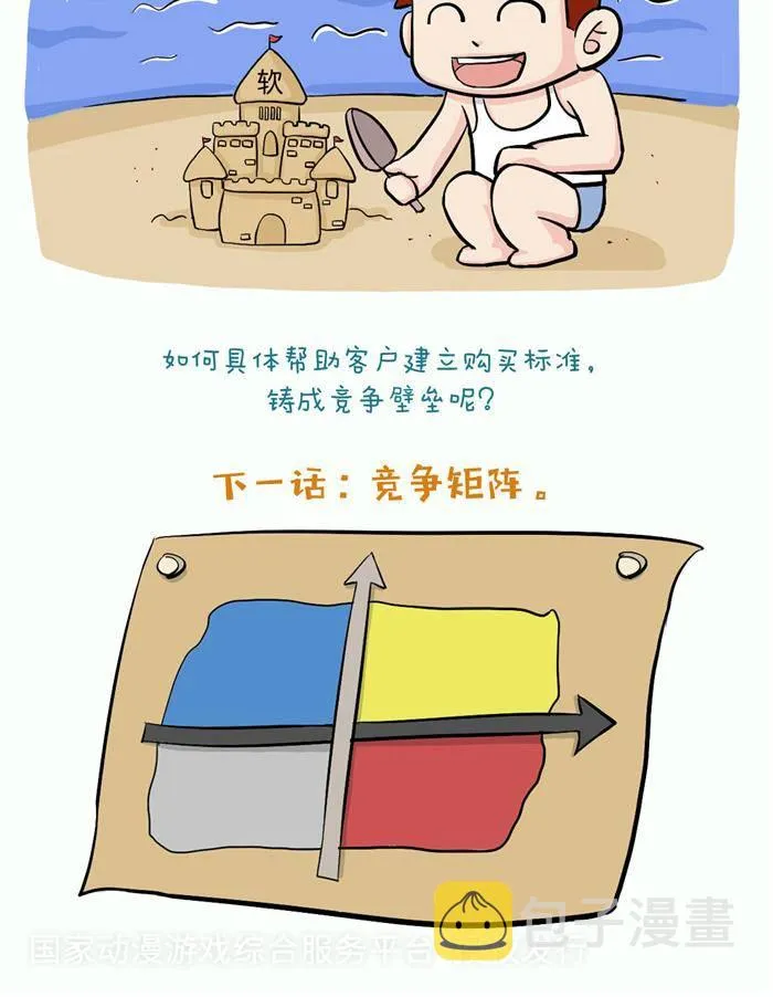第十话 第7页