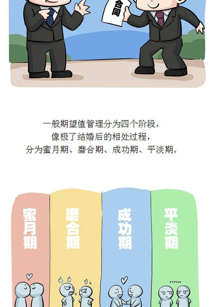 第十七话 第2页