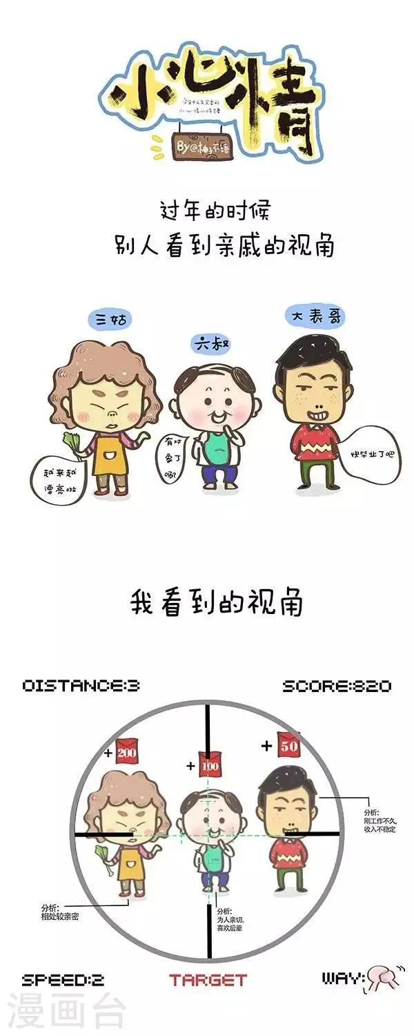 第14话 过年我眼中看到的亲戚 第1页