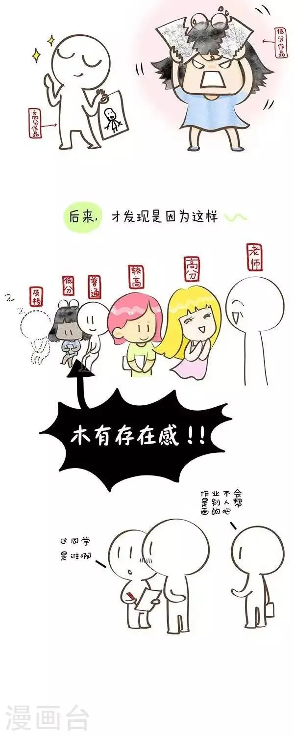 第31话 聊聊有关评分 第2页