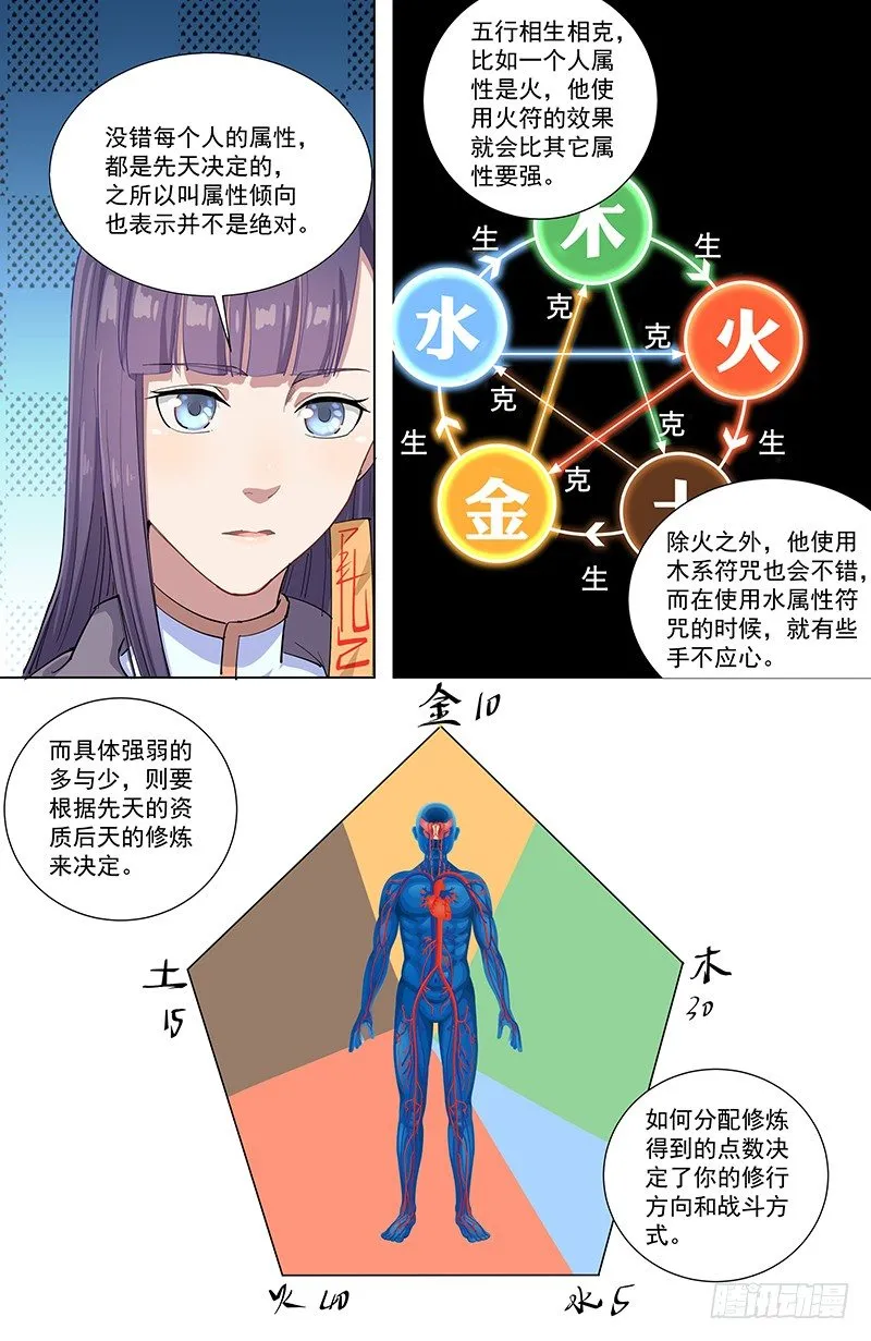 19测试 第15页