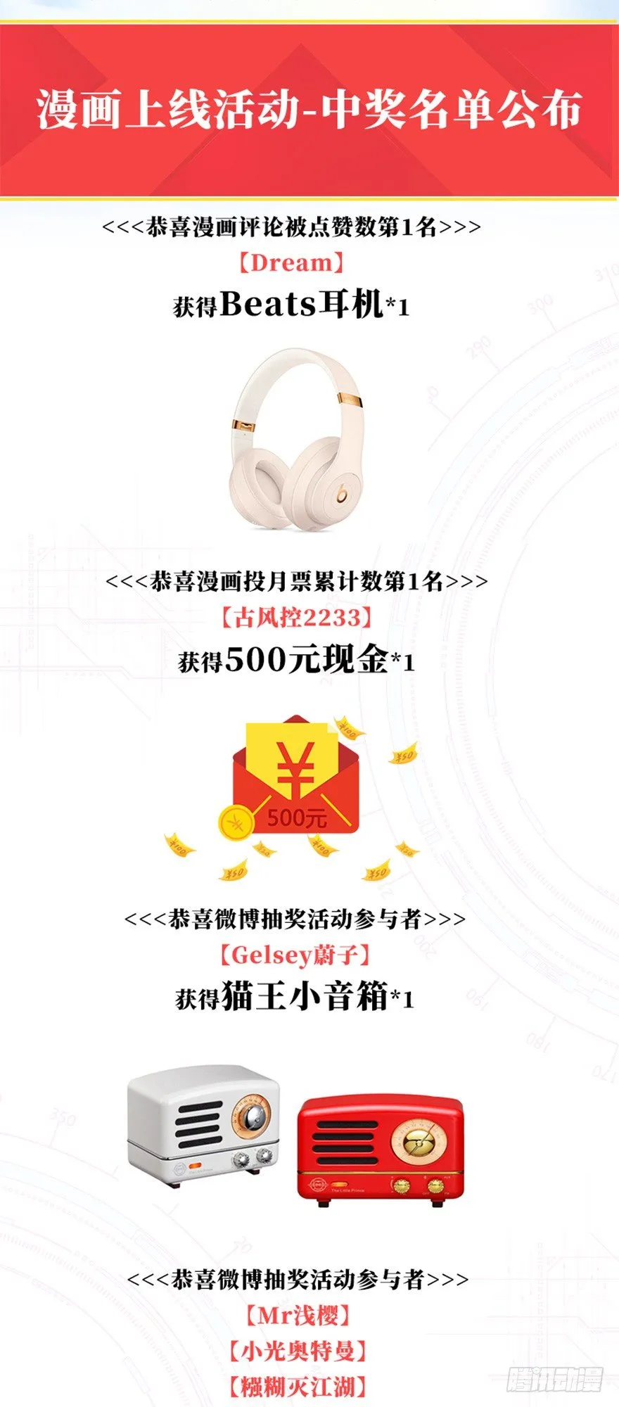 我们不能输！！ 第49页