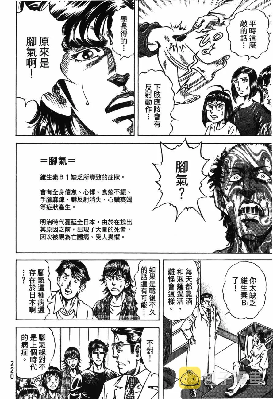 第23卷 第221页