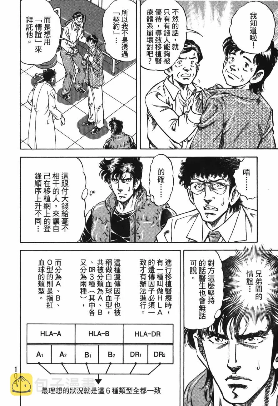 第24卷 第105页