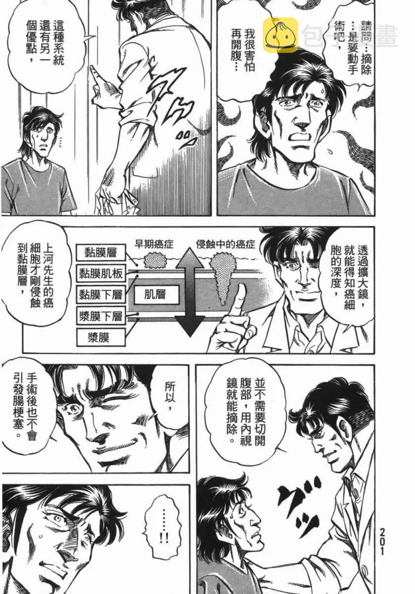 第18卷 第202页