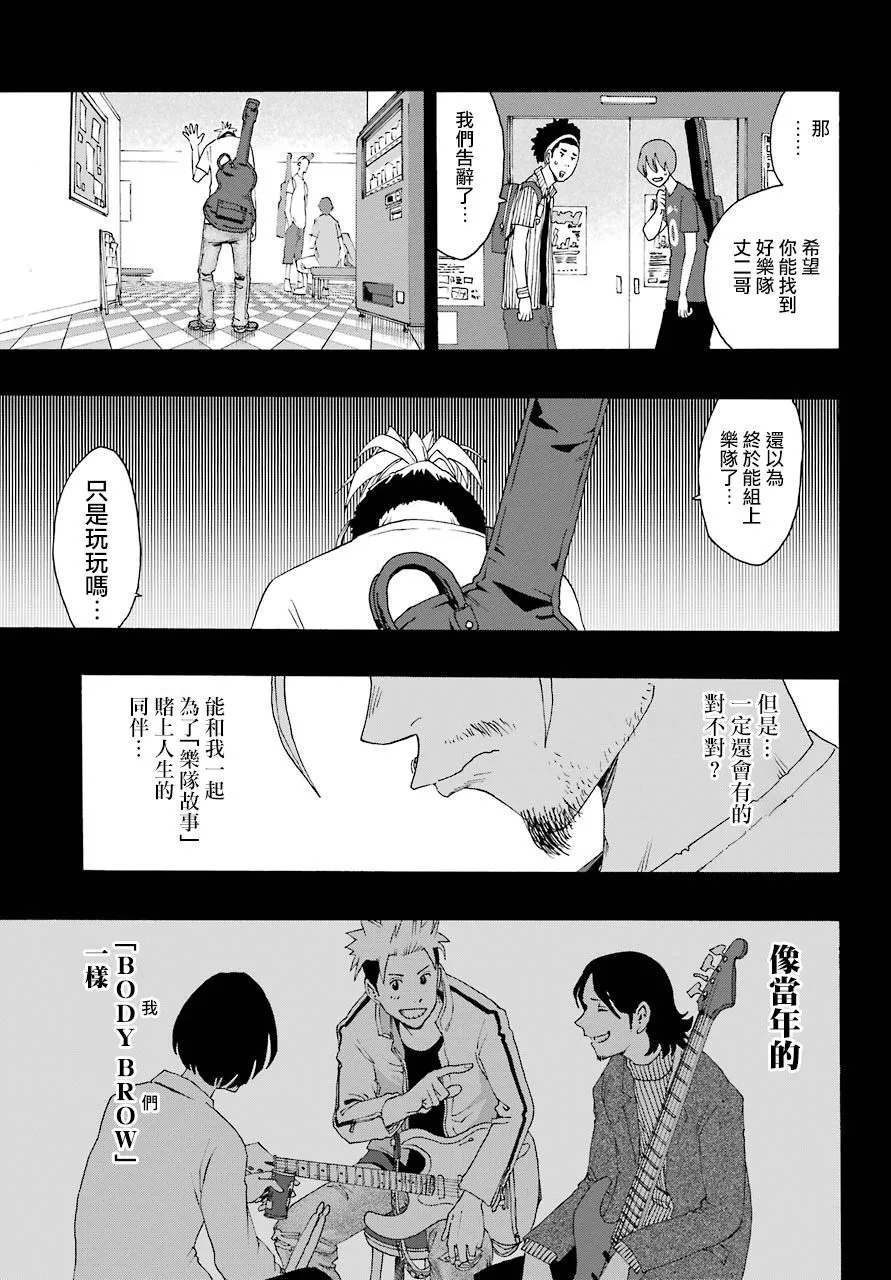 第86话 第7页