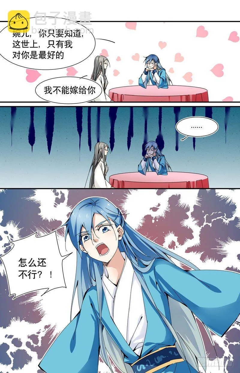 少爷vs大夫 第8页
