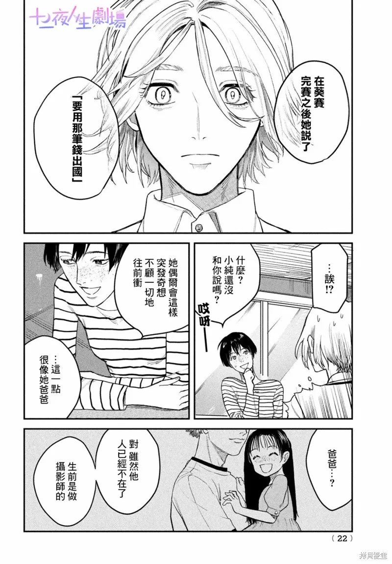 第12话 第22页