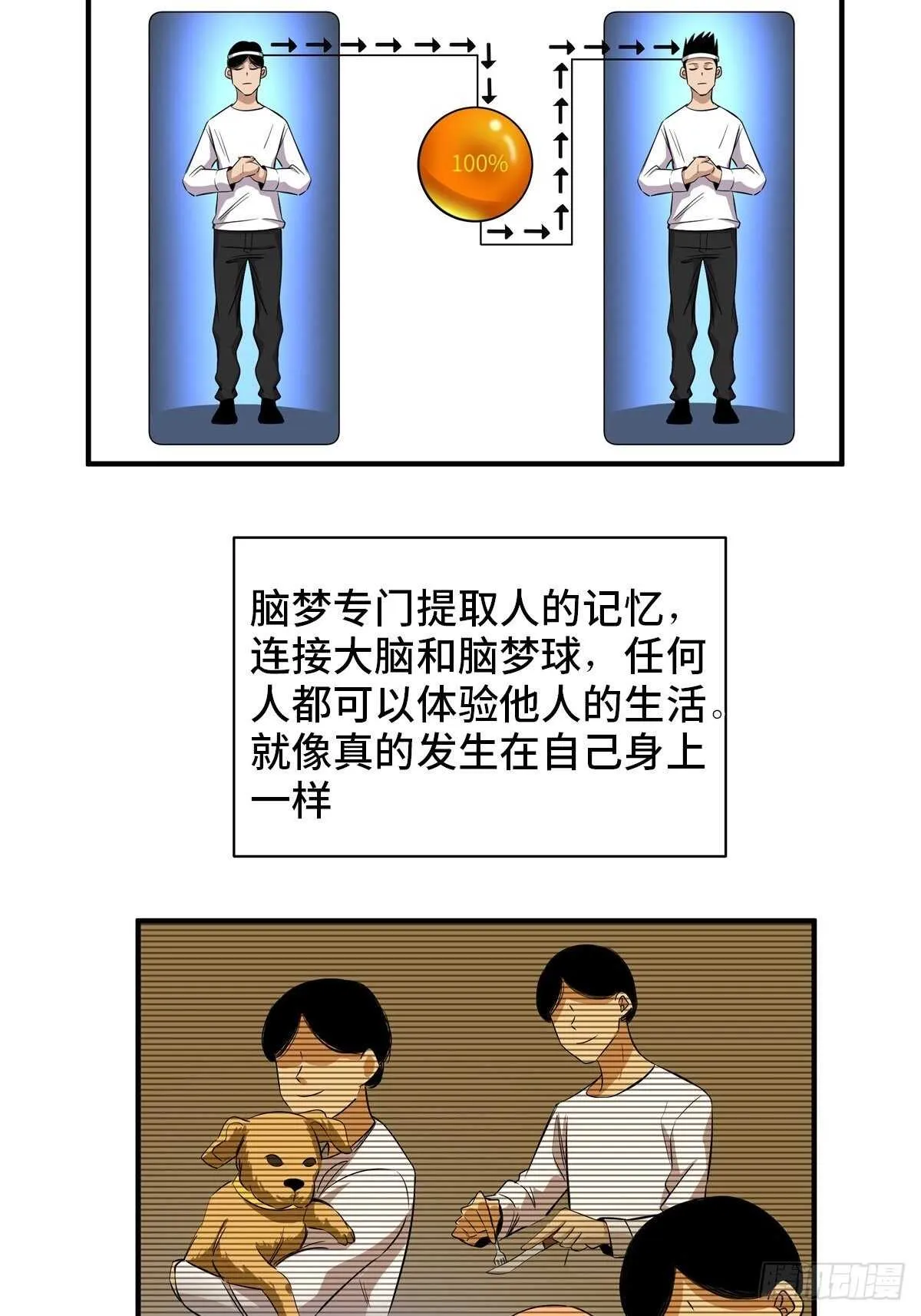 第二百话·脑 梦 第11页