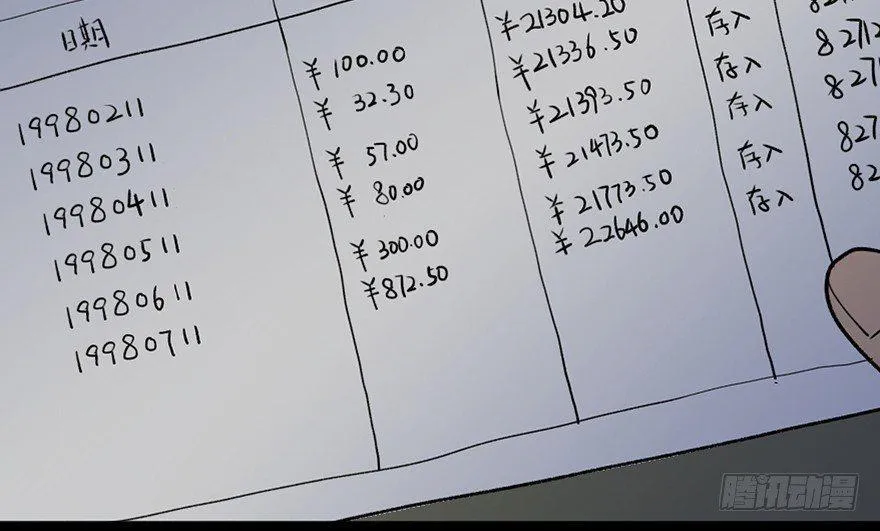 第四十二话·母亲中邪 第150页