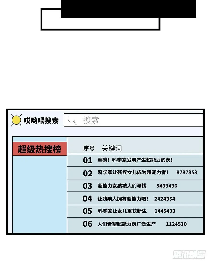 第一六二话·关注力 第40页