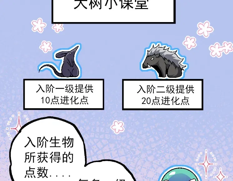 第31话 海兽爆发 第21页