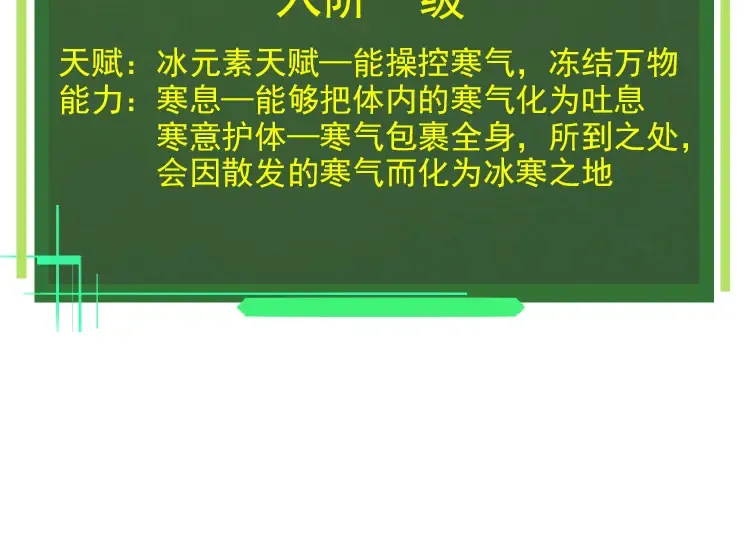 第40话 作战前夕 第94页