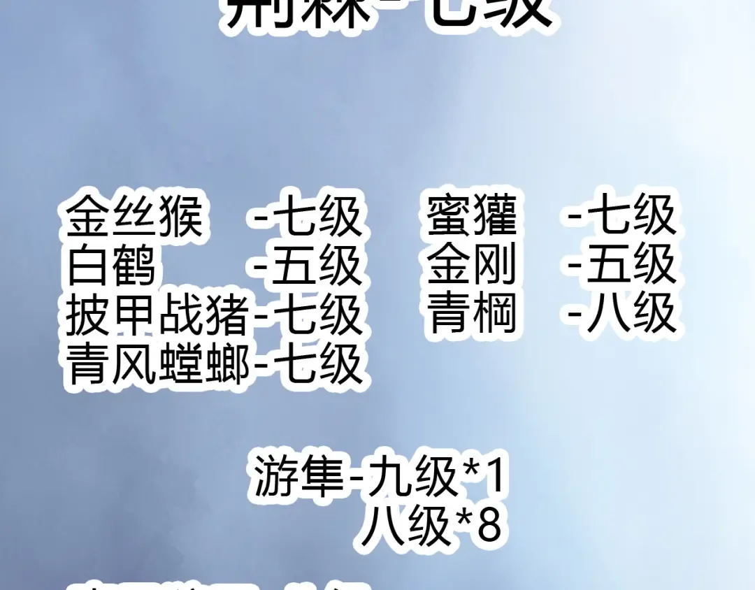 第50话 虞子瑜的决心，与人类决一死战 第148页