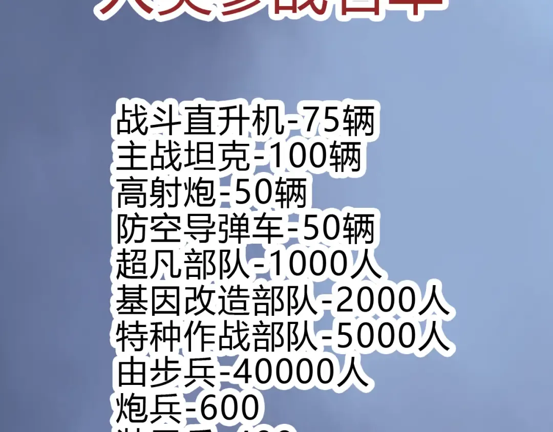 第50话 虞子瑜的决心，与人类决一死战 第150页