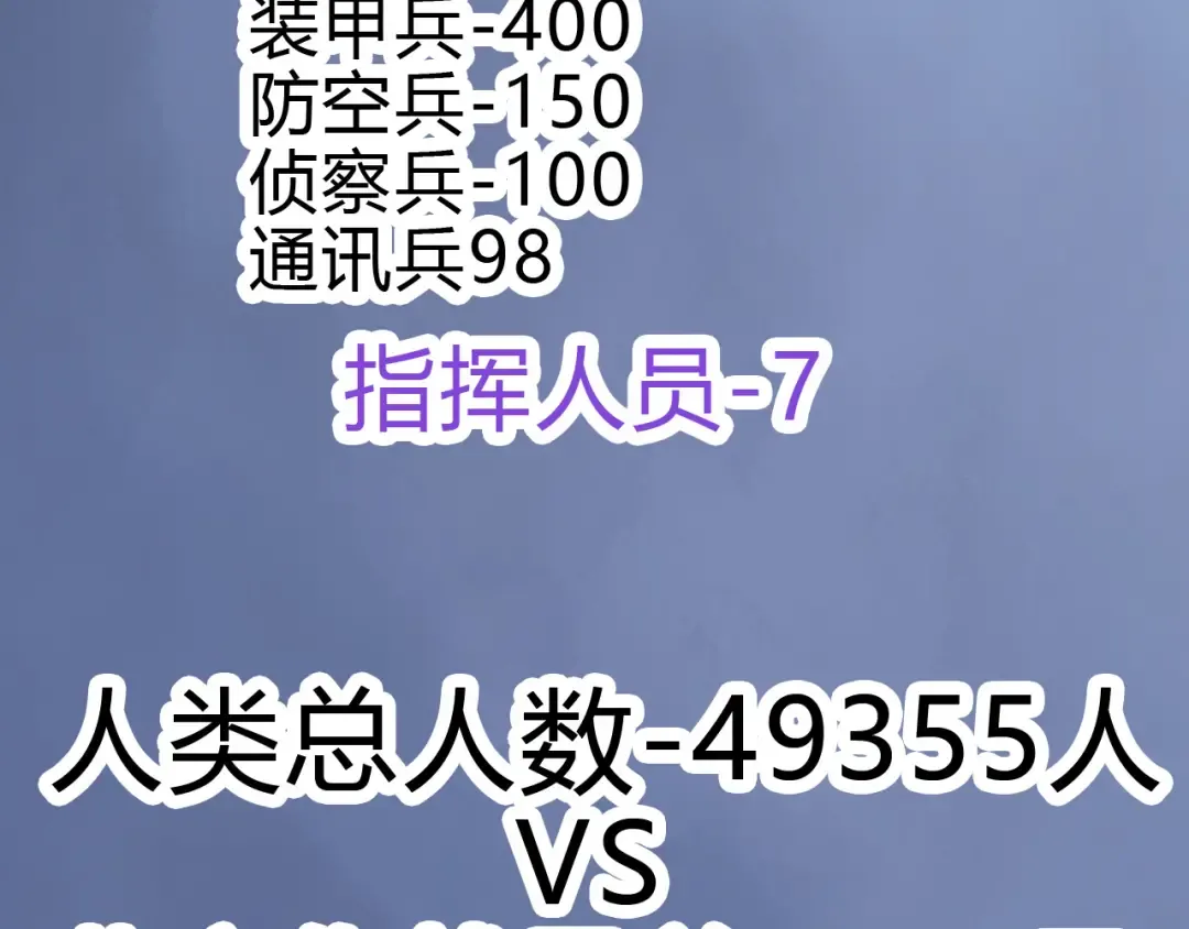 第50话 虞子瑜的决心，与人类决一死战 第151页