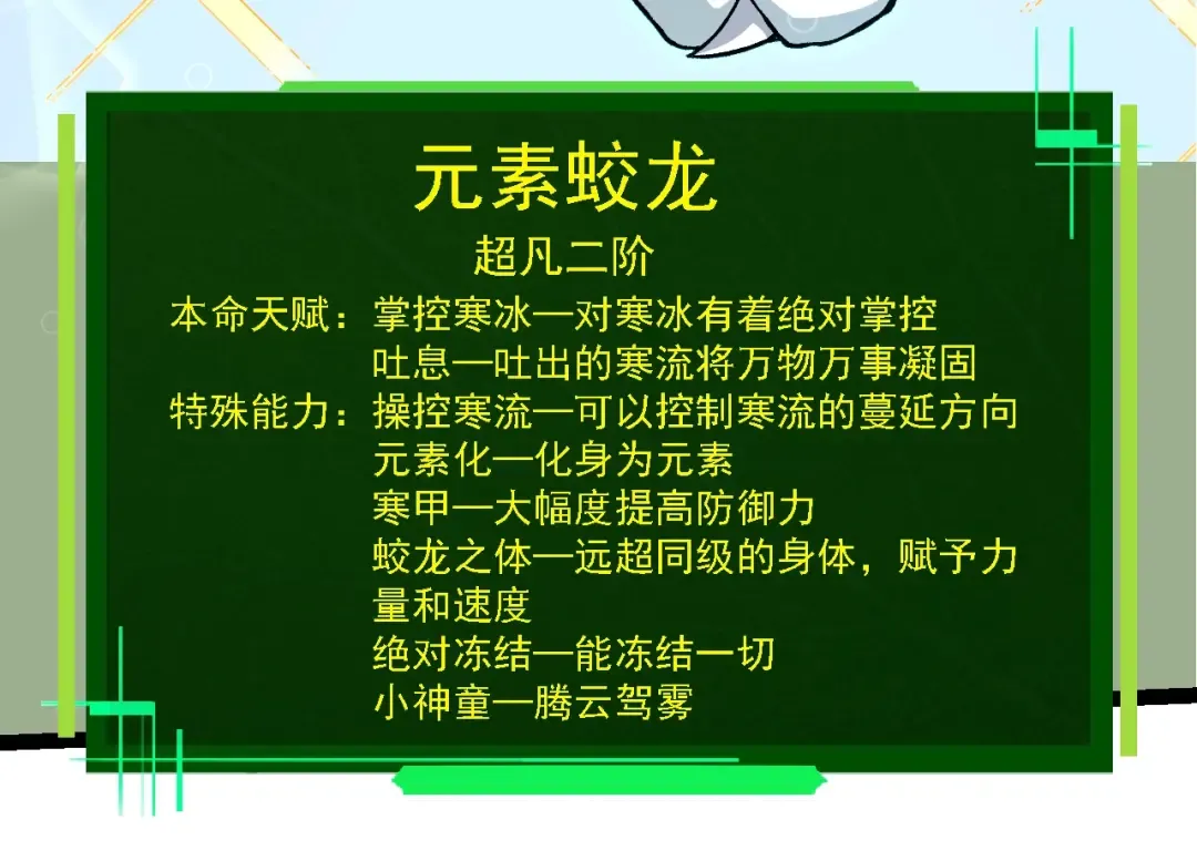 第135话 开幕 第74页