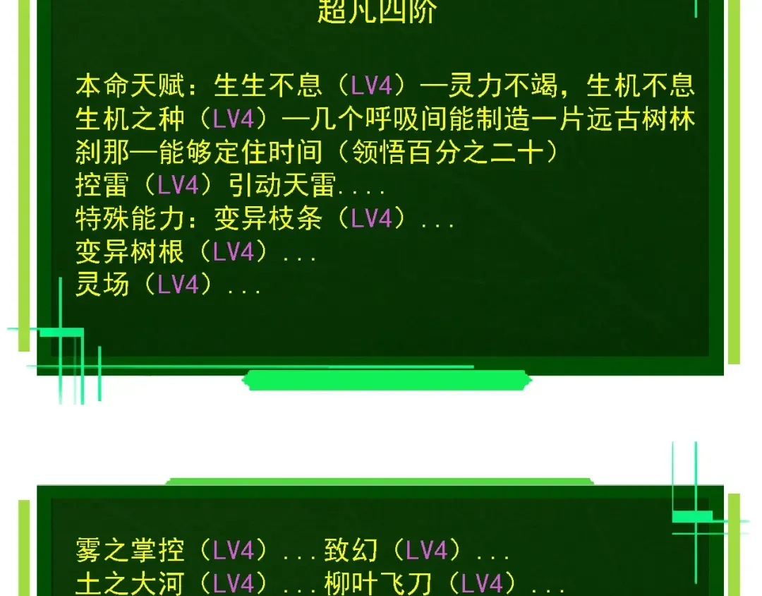 第166话 新世代 第47页
