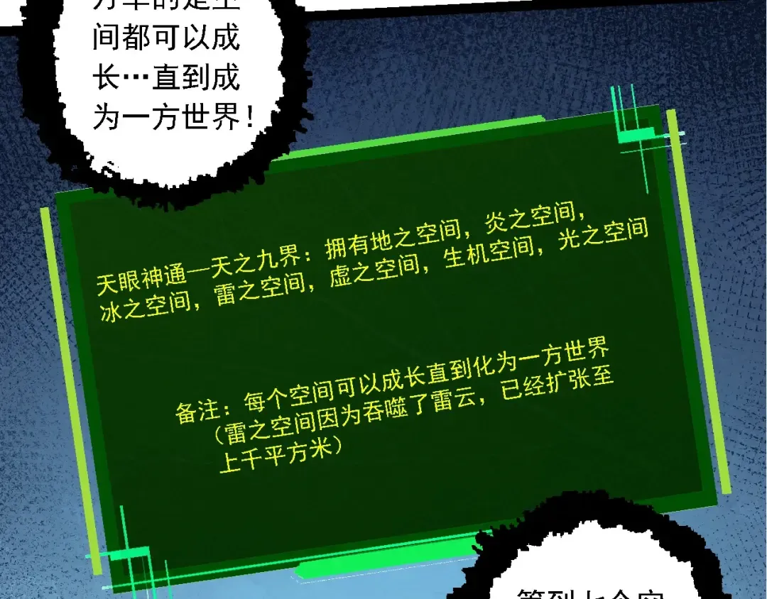 第193话 开启天眼 第67页