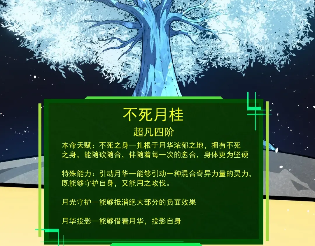 第257话 青龙之躯 第59页