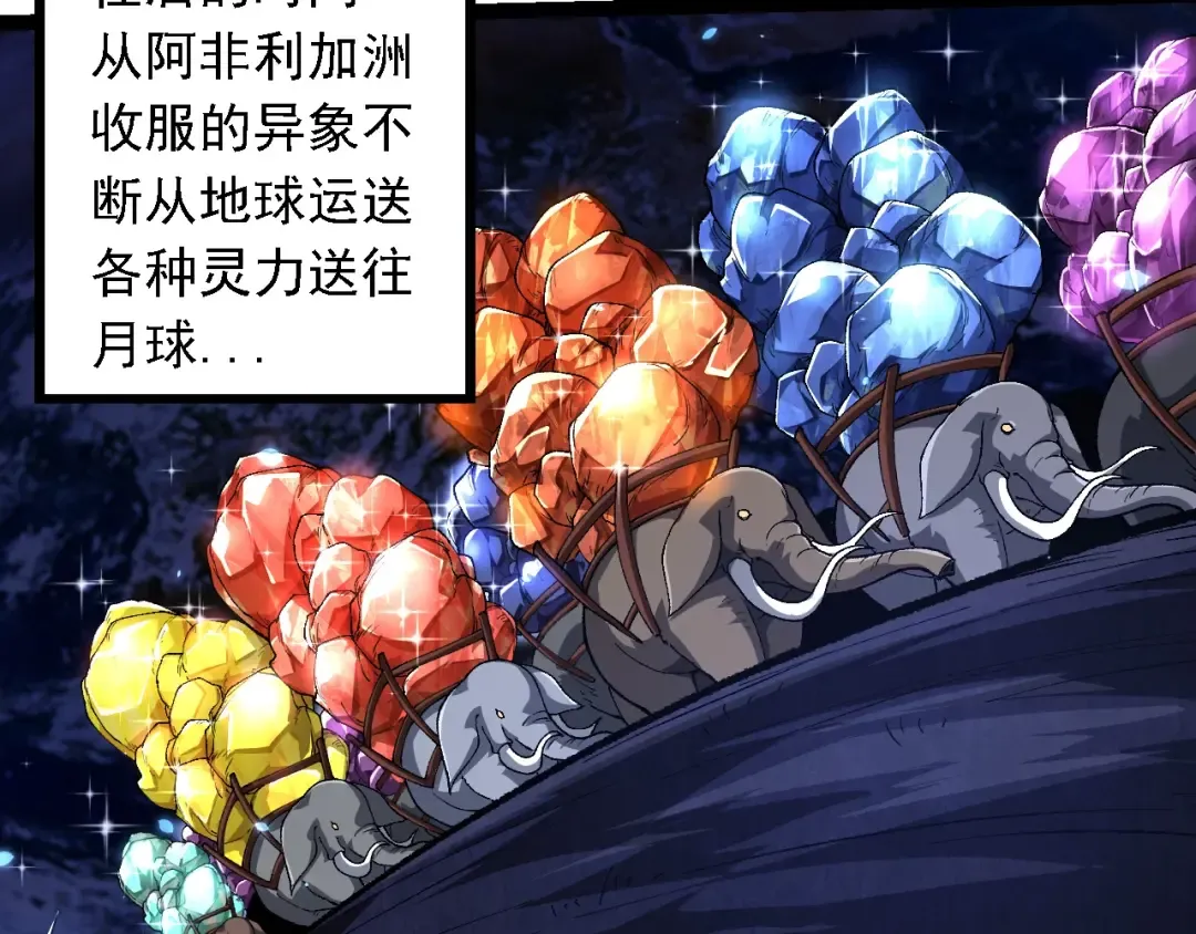第258话 积攒实力 第58页