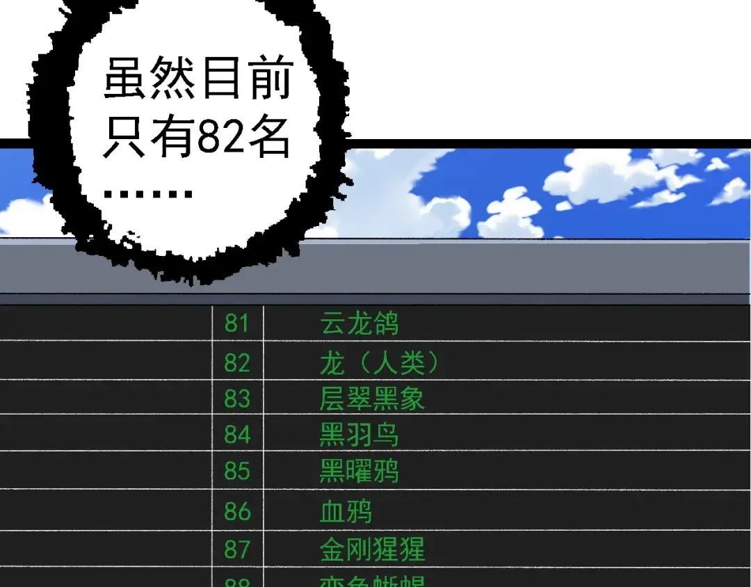 第266话 俘虏虚空之王 第67页