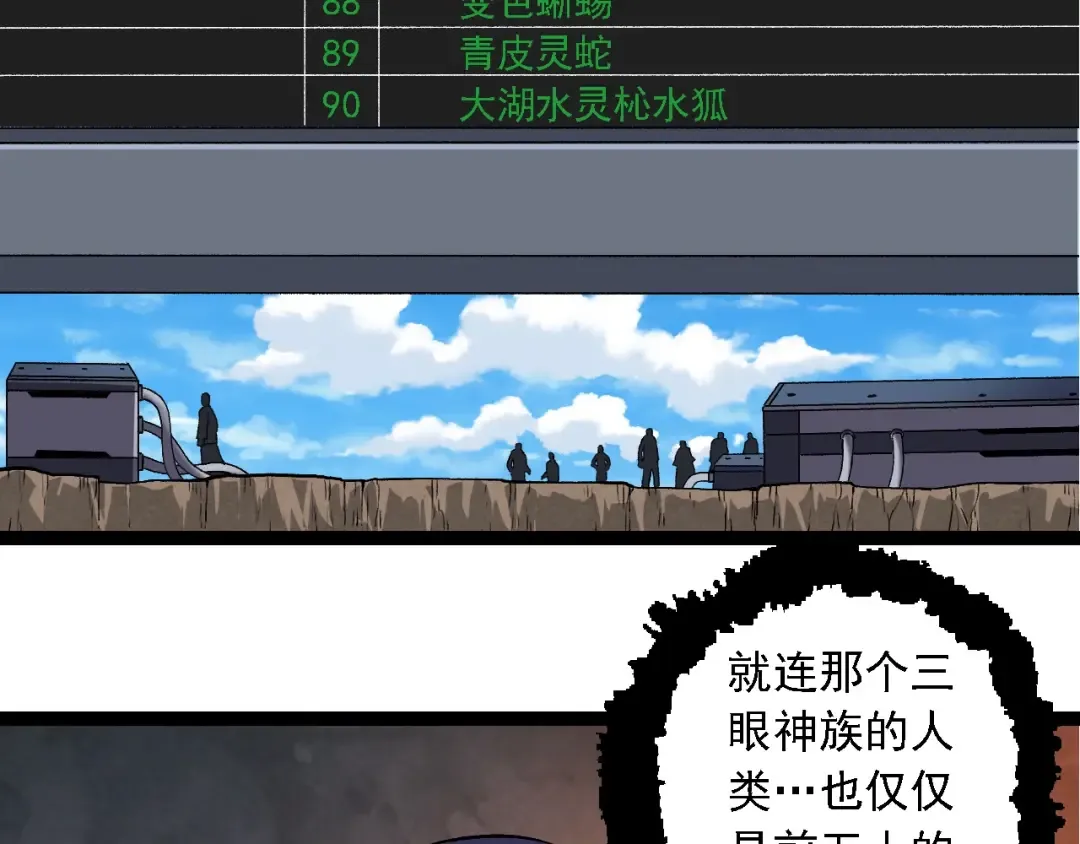 第266话 俘虏虚空之王 第68页
