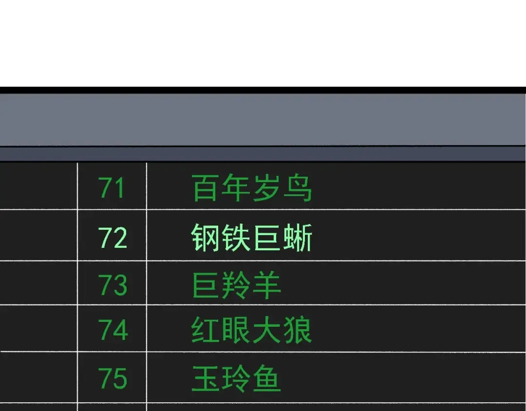 第266话 俘虏虚空之王 第85页