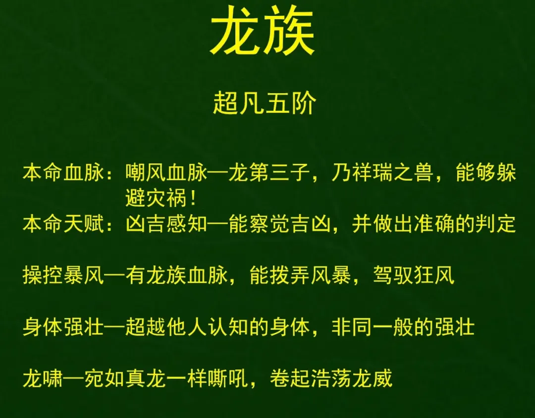 第412话 炼化开始 第30页
