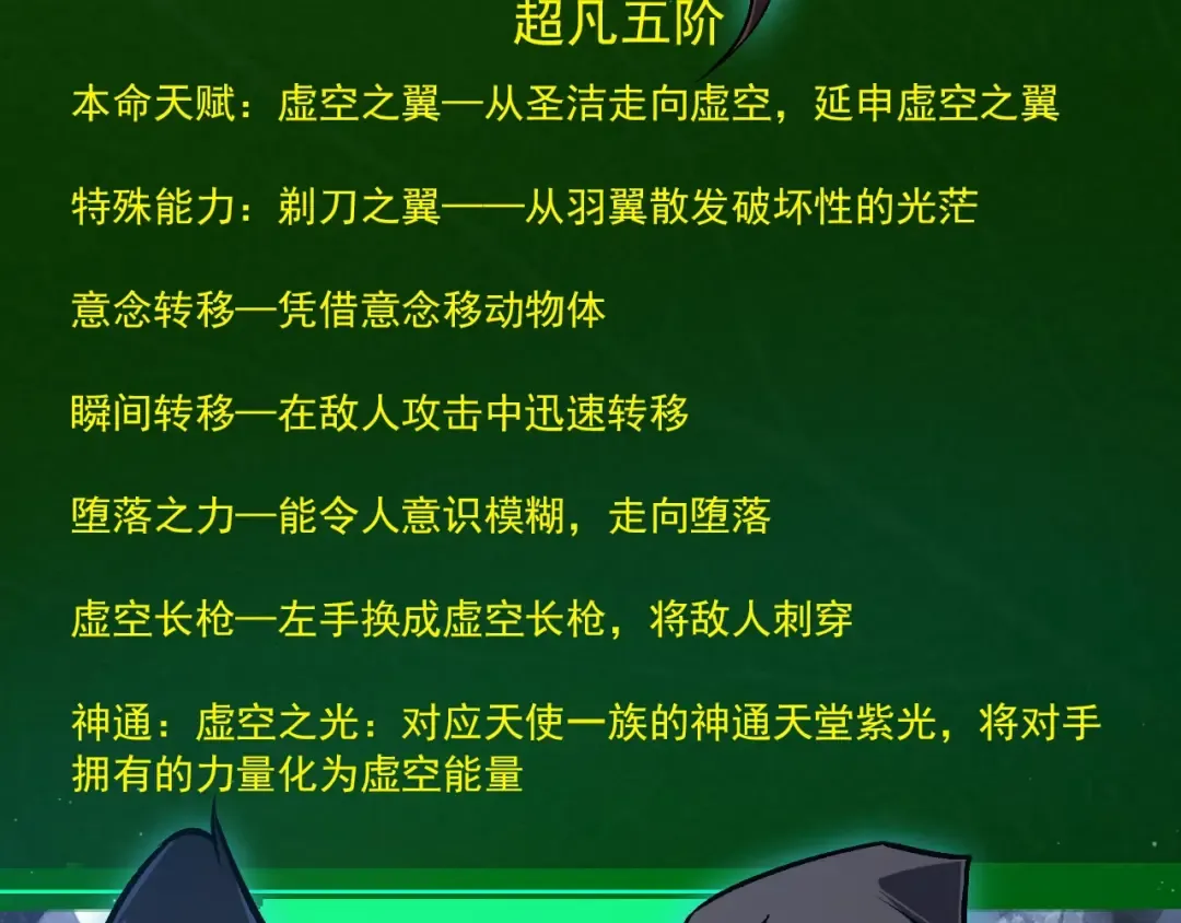 第420话 吞噬虚空帝王 第17页