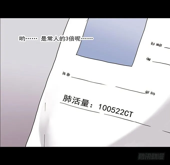 荣誉市民（一） 第24页