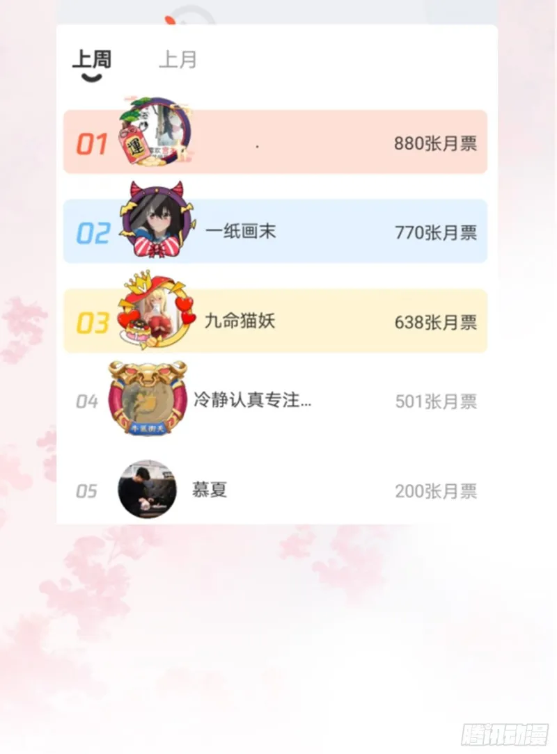 妖元傀儡 第46页